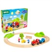 Brio 36123 Peppa Pig Zug Set | Bild 2