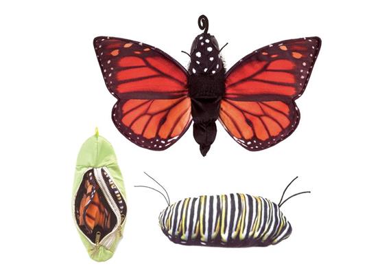 Folkmanis Handpuppe 3073 - Metamorphose Schmetterling