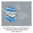 Kosmos 62074 Future Cell-Truck | Bild 5