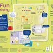 Kosmos 64564 Big Fun Chemistry | Bild 2
