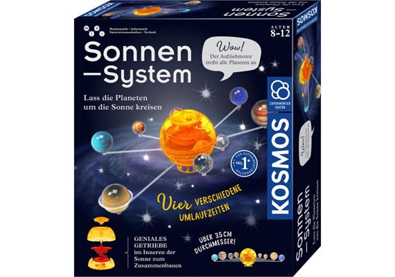 Kosmos 67153 - Sonnensystem