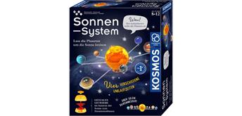 Kosmos 67153 - Sonnensystem