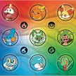 Pokemon Deutsch First Partner Illustration Collection #3 | Bild 4