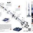 Ravensburger Puzzle 11545 Apollo Saturn V Rakete | Bild 2