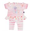 Schildkröt 0037182 Ringelhose, Sommeroutfit Gr. 37