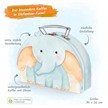 Trötsch 80118N Koffer "Elefant" formgestanzt gross | Bild 2