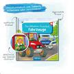Trötsch - Mein klitzekleines Kinderbuch Fahrzeuge | Bild 2