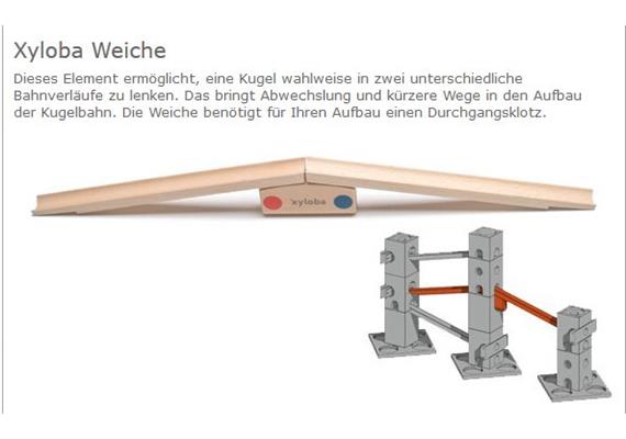 Weizenkorn Xyloba Weiche